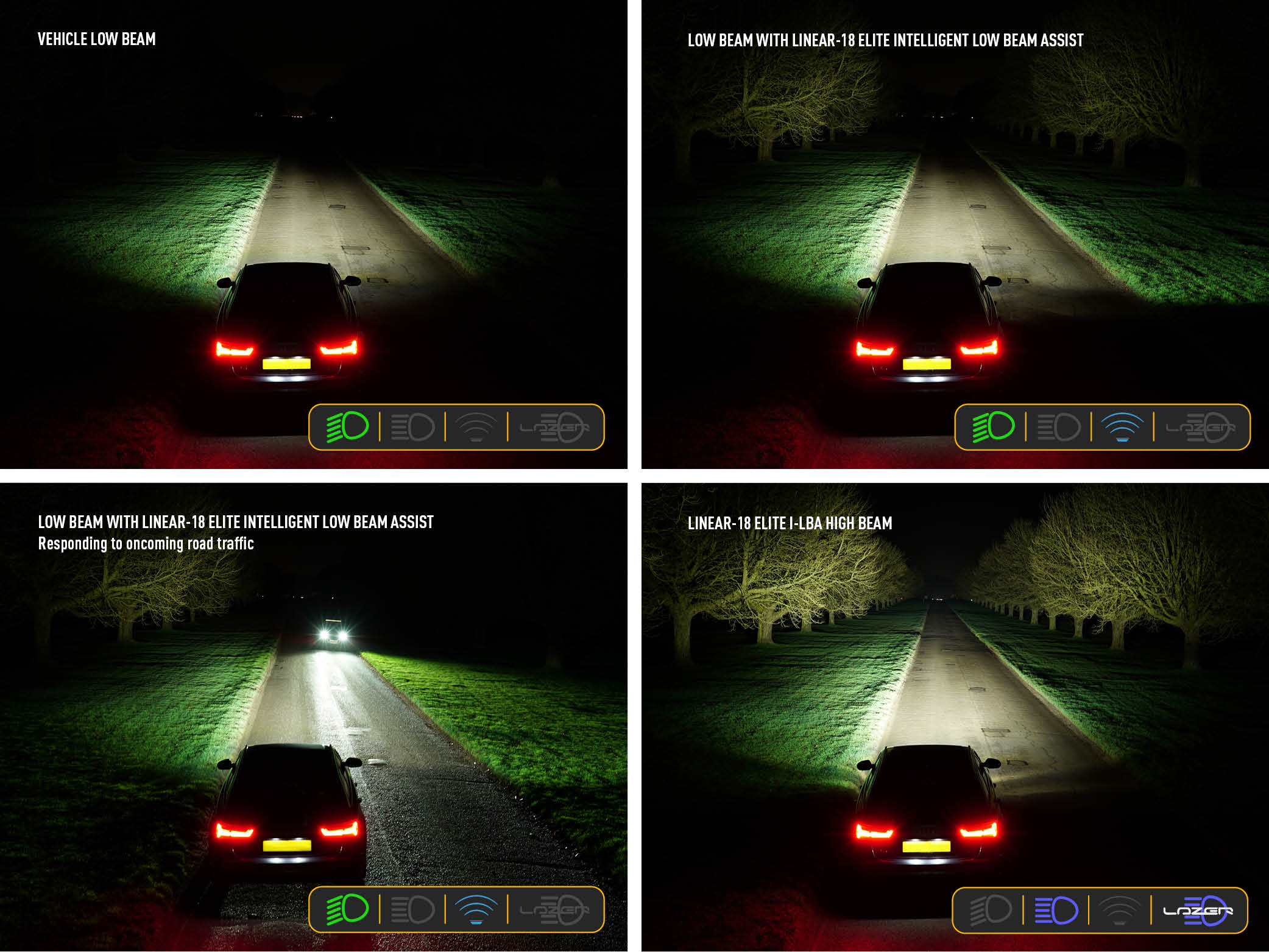 Linear 18 Elite Funktion